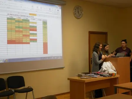 „JJG Protų kovos“ – Alumnai grįžo su trenksmu!
